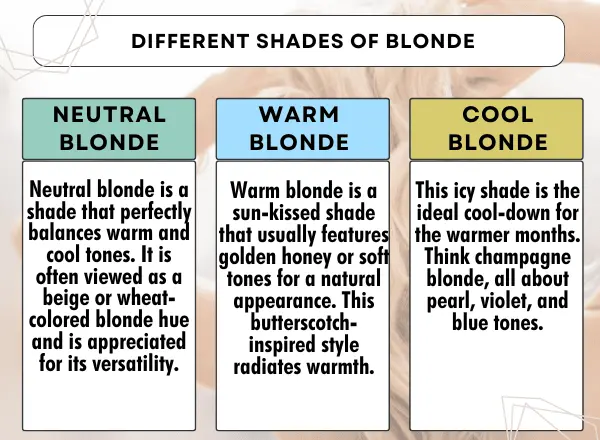 there are different shades of blond